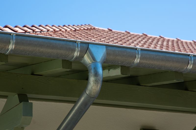 Aluminum Gutters Replacement