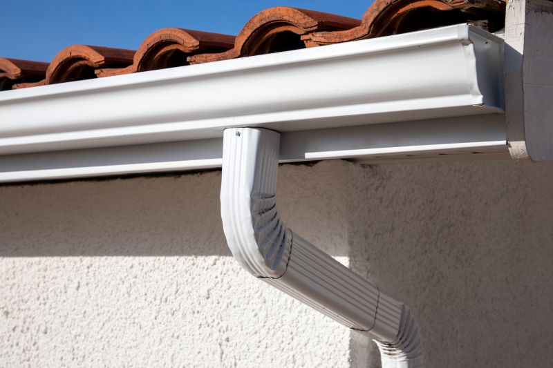 Gutter Attachments and Support